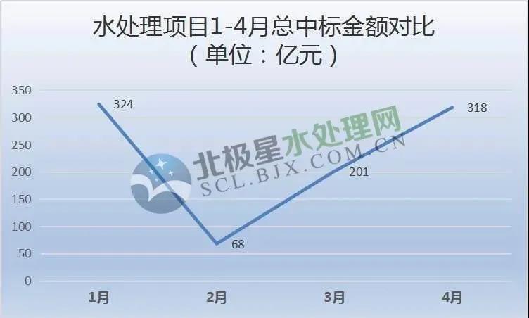 1-4月.jpg